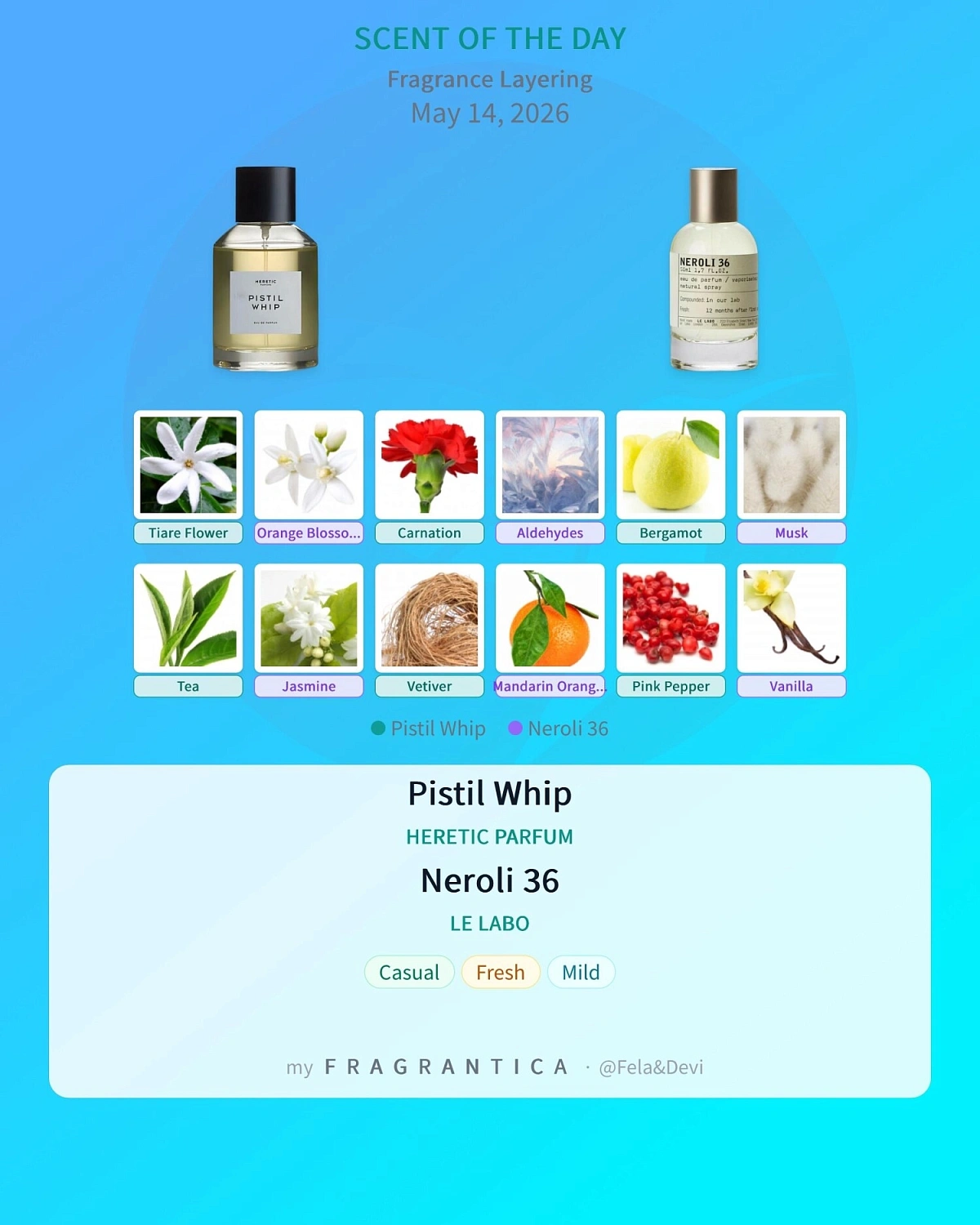 Le Labo Neroli 36