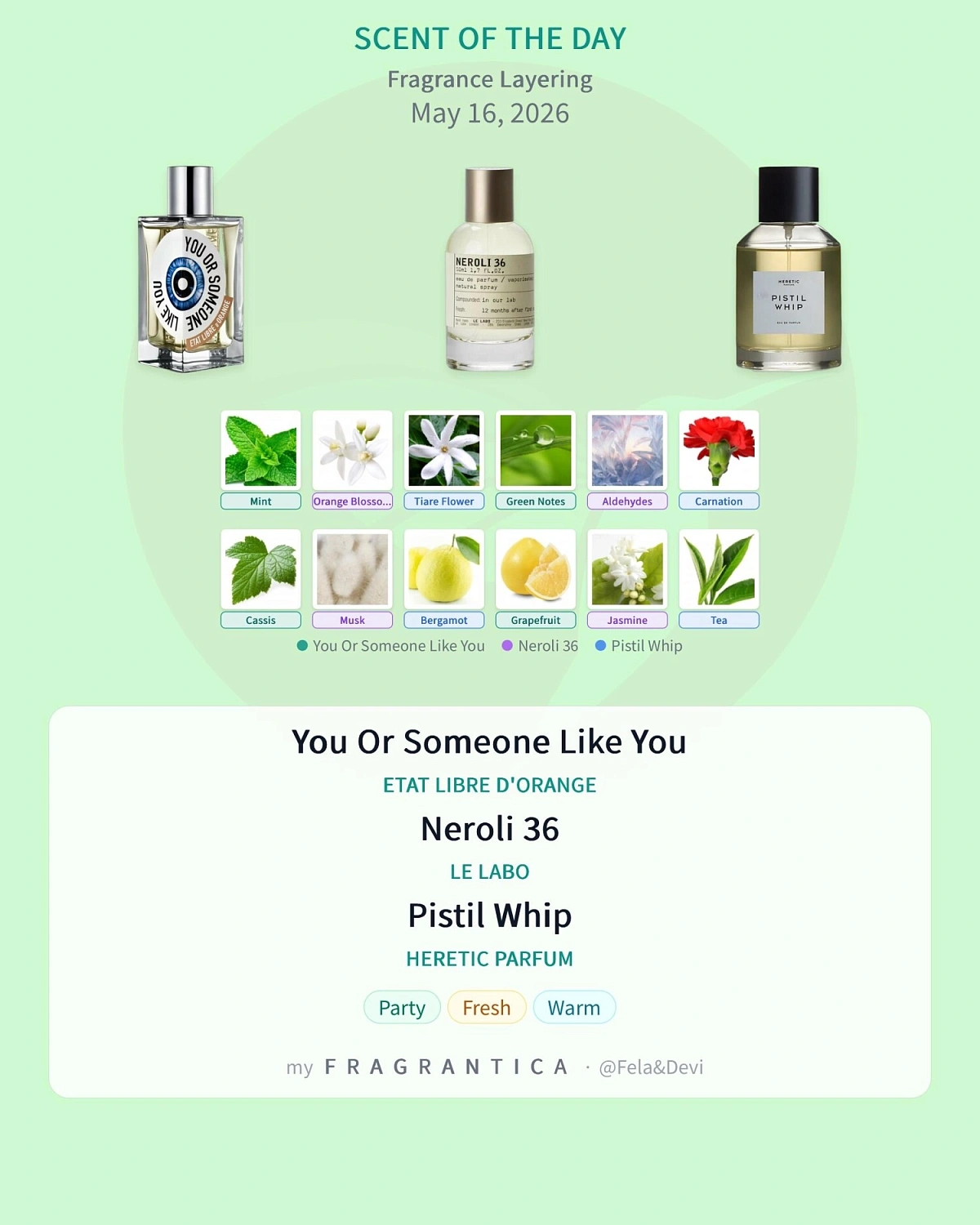 Le Labo Neroli 36