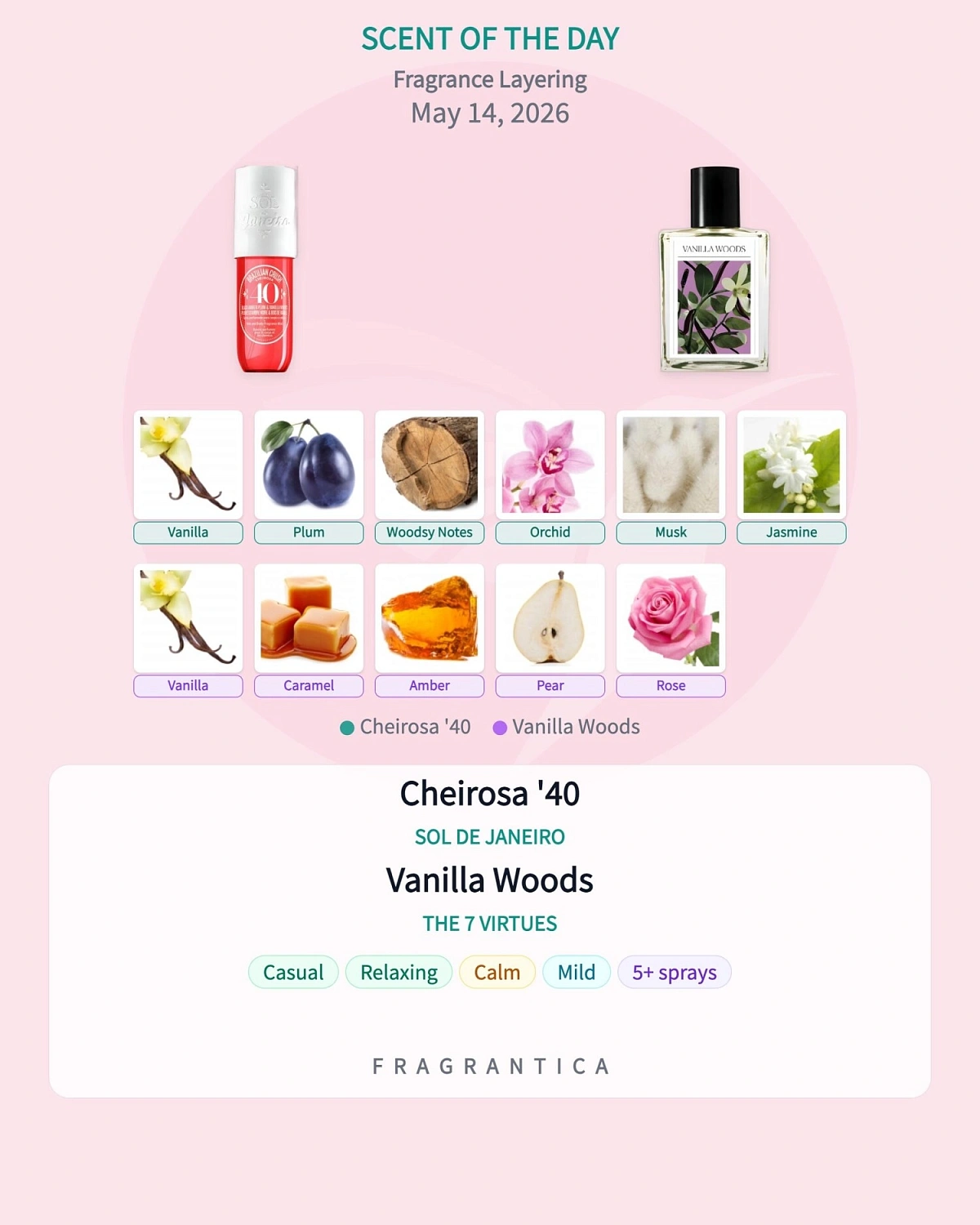 The 7 Virtues Vanilla Woods