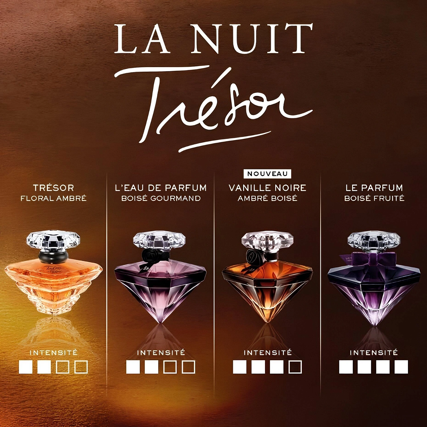 Lancôme La Nuit Tresor Vanille Noire