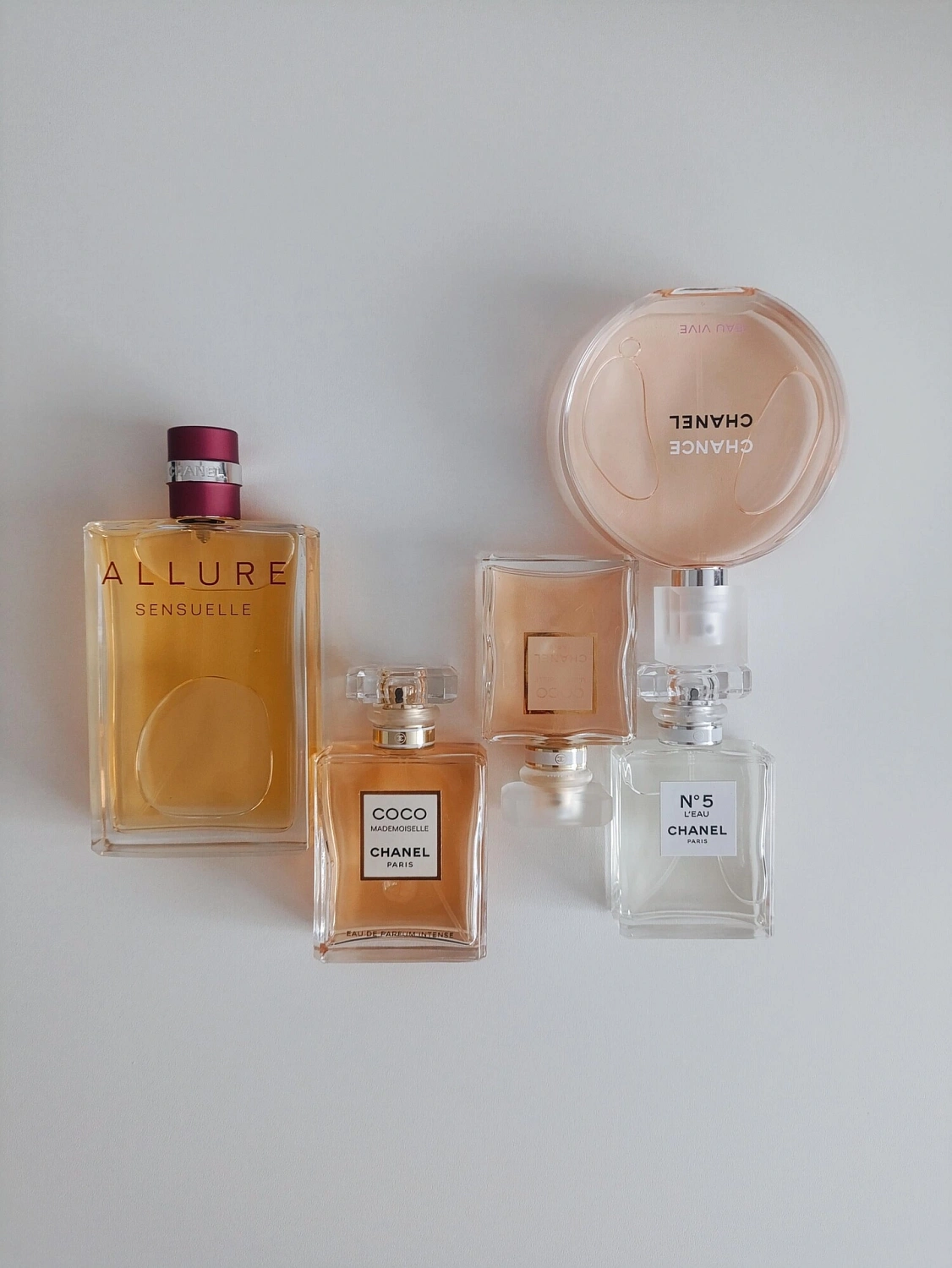 Chanel Coco Mademoiselle Intense