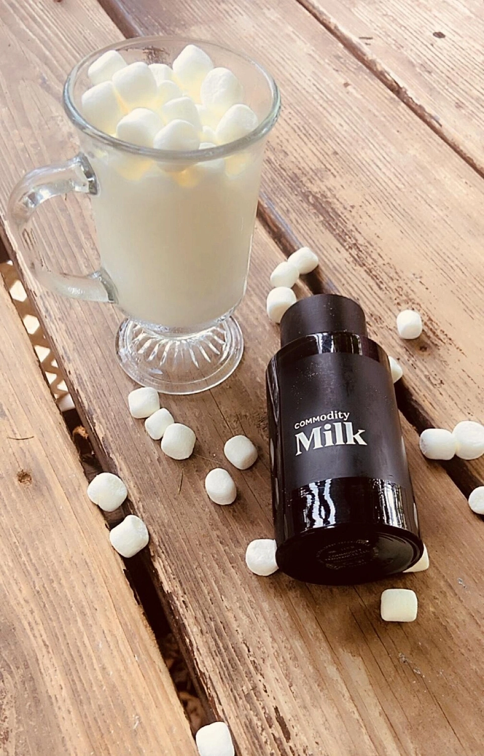Commodity Milk
