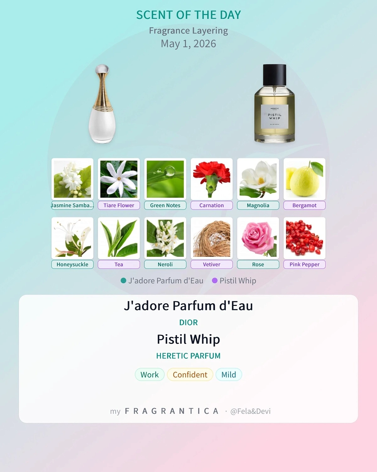 Christian Dior J'adore Parfum d'Eau