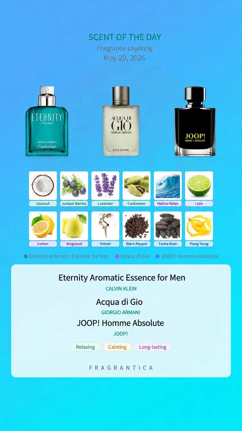 Joop! Homme Absolute