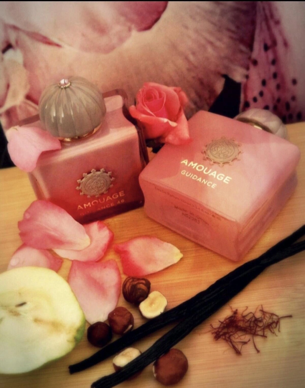 Amouage Guidance