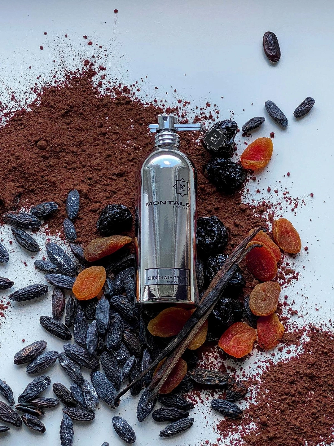 Montale Chocolate Greedy