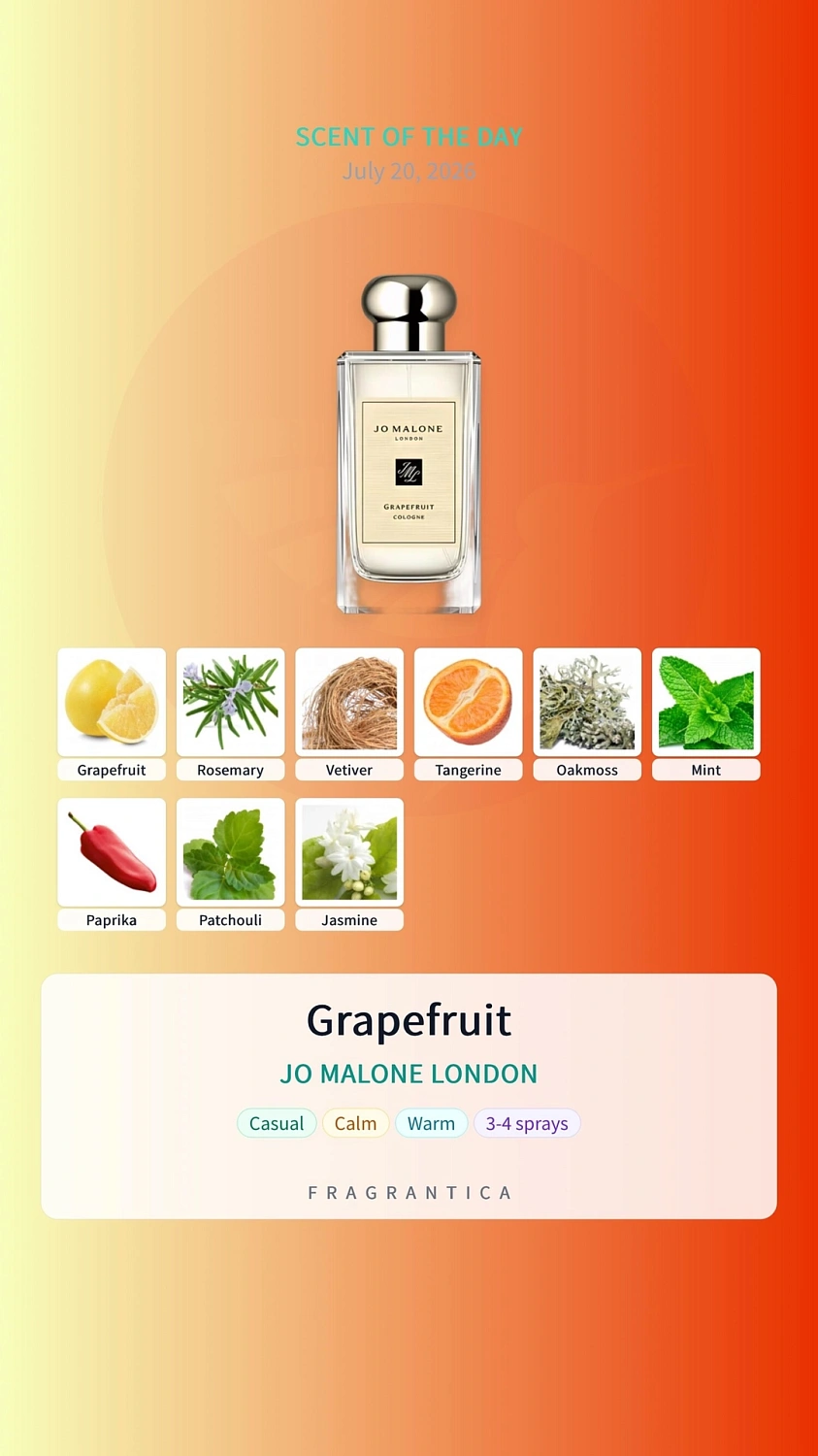 Jo Malone Grapefruit